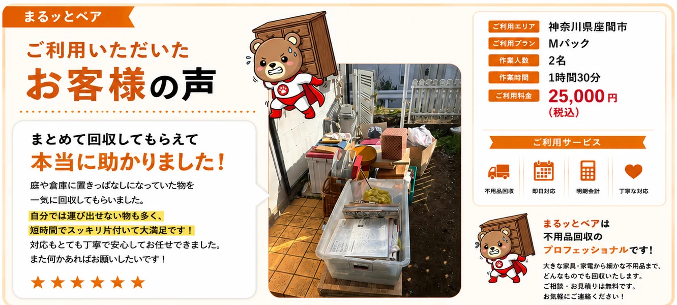 お客様の声 神奈川県座間市 Mパック 作業2名 1時間30分 25,000円（税込）まとめて回収してもらえて本当に助かりました
